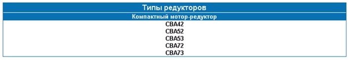 CBA Конический мотор-редуктор Motovario